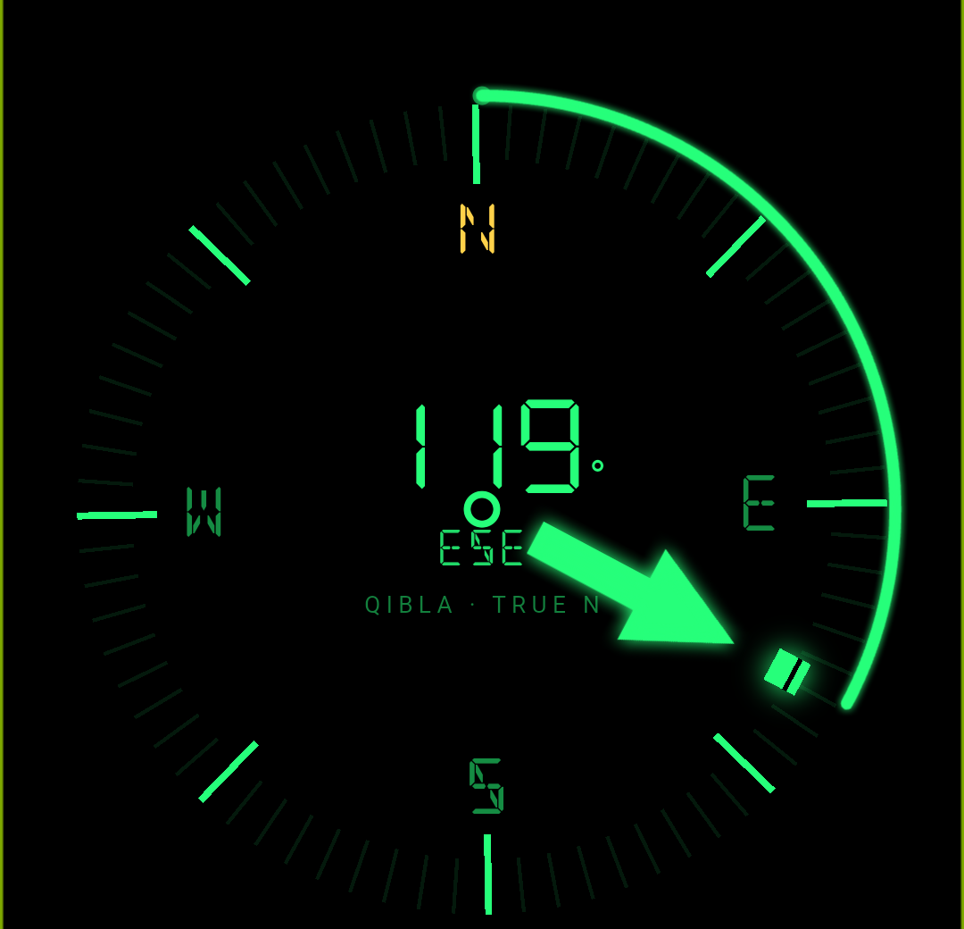 Chimely's Qibla compass showing a glowing LED dial with a bold arrow, the bearing in seven-segment digits, the 16-point compass label and the QIBLA · TRUE N caption.