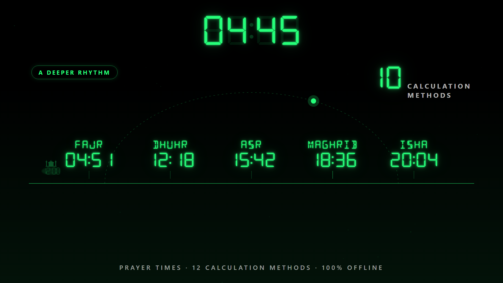 Chimely offline prayer times